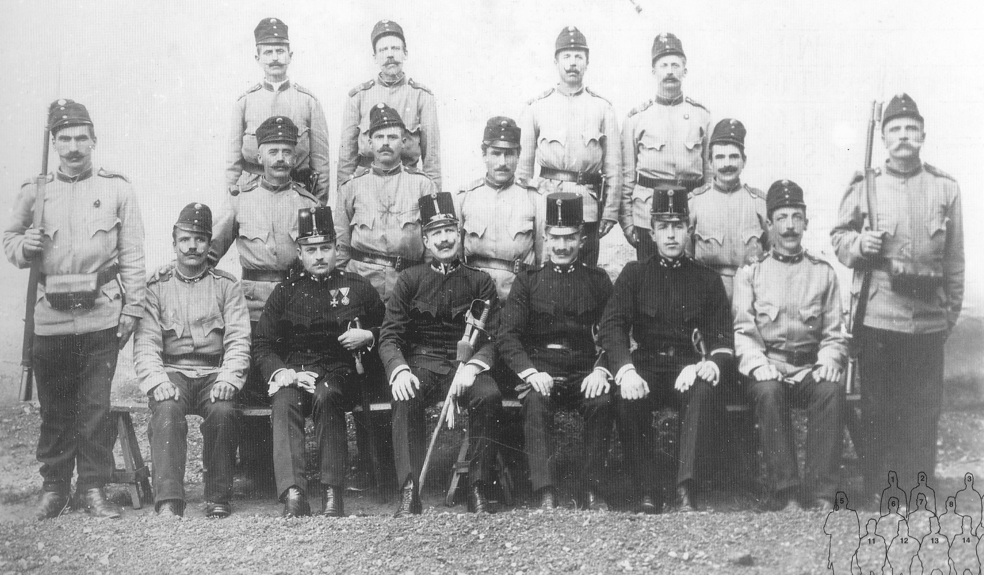 Gendarmi del Servizio Territoriale
